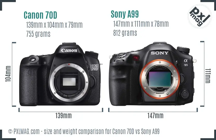 Canon 70D vs Sony A99 size comparison