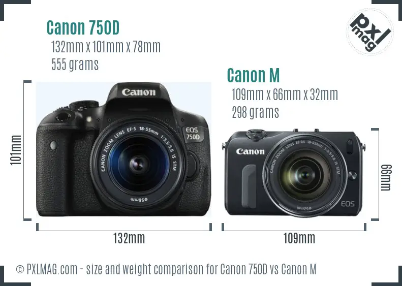 Canon 750D vs Canon M size comparison