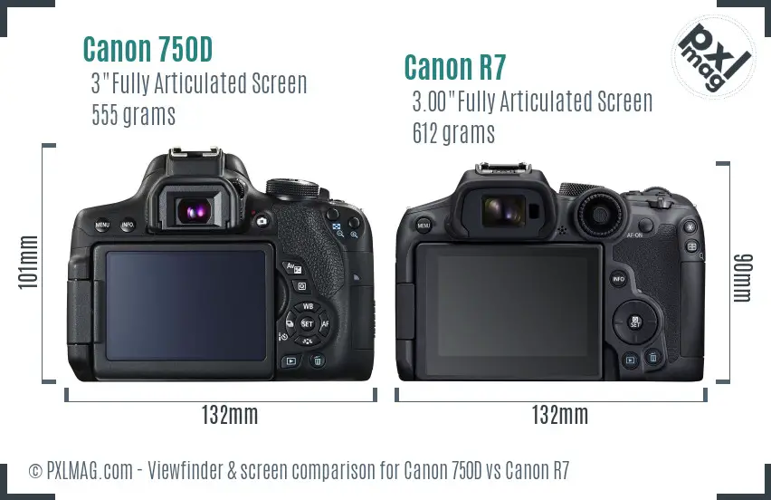 LCD Screen and Interface Comparison