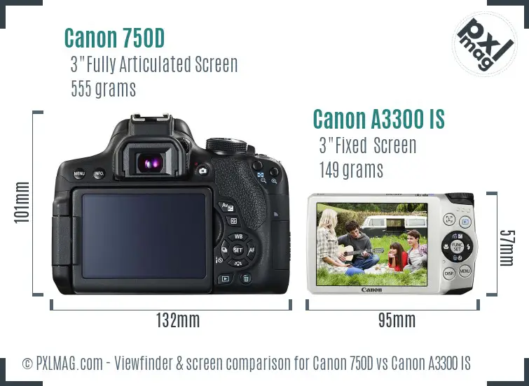 Canon 750D vs Canon A3300 IS Screen and Viewfinder comparison