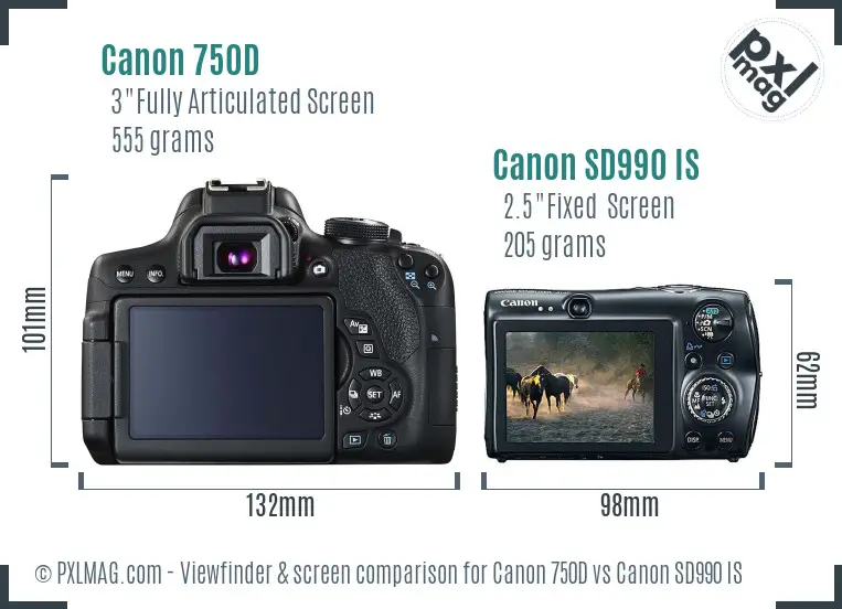 Canon 750D vs Canon SD990 IS Screen and Viewfinder comparison Canon 750D vs Canon SD990 IS Screen and Viewfinder comparison