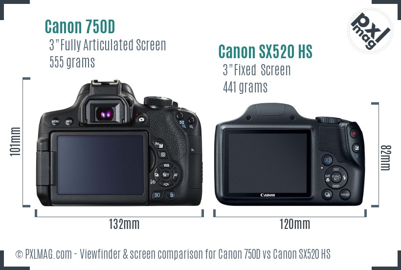 Canon 750D vs Canon SX520 HS Screen and Viewfinder comparison