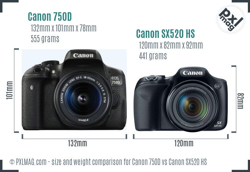 Canon 750D vs Canon SX520 HS size comparison