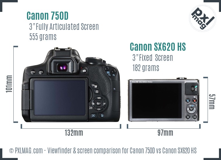 Canon 750D vs Canon SX620 HS Screen and Viewfinder comparison