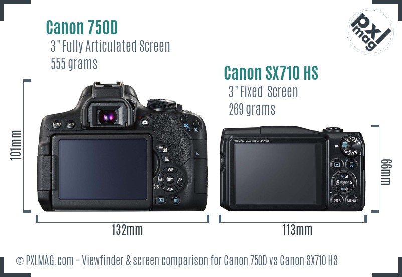 Canon 750D vs Canon SX710 HS Screen and Viewfinder comparison