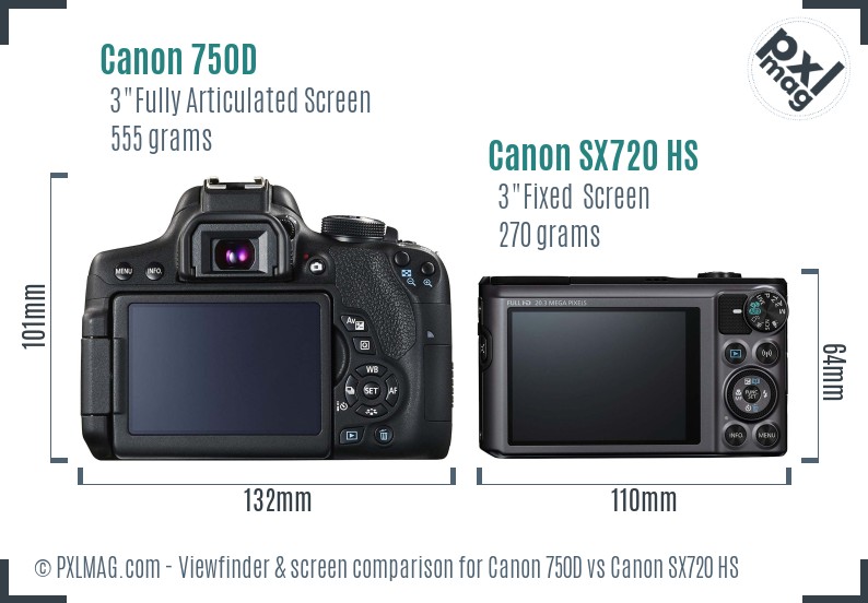 Canon 750D vs Canon SX720 HS Screen and Viewfinder comparison