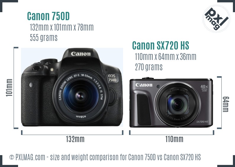 Canon 750D vs Canon SX720 HS size comparison