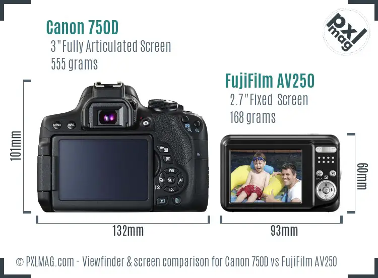 Canon 750D vs FujiFilm AV250 Screen and Viewfinder comparison Canon 750D vs FujiFilm AV250 Screen and Viewfinder comparison