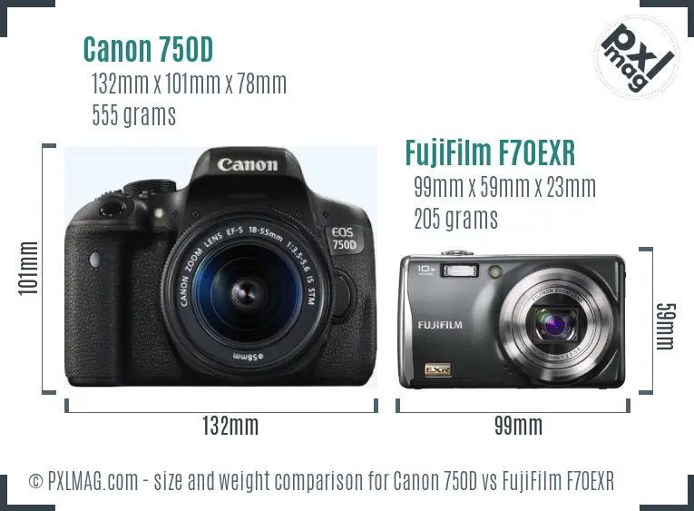 Canon 750D vs FujiFilm F70EXR size comparison Canon 750D vs FujiFilm F70EXR size comparison