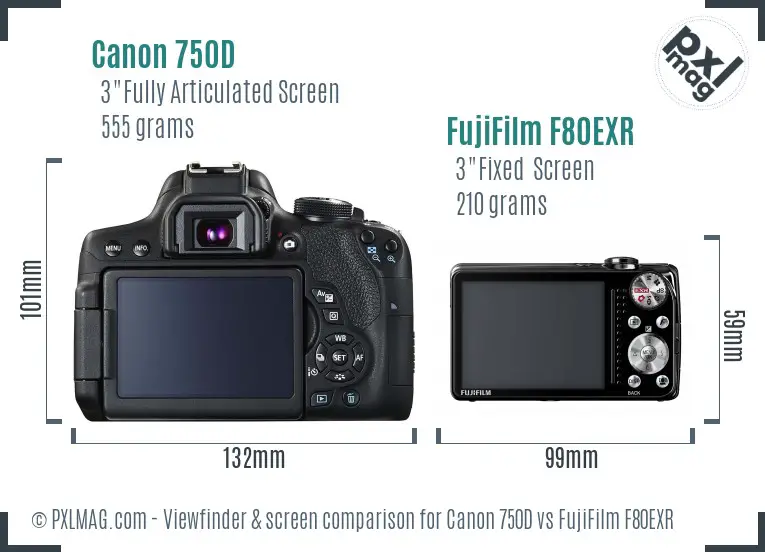 Canon 750D vs FujiFilm F80EXR Screen and Viewfinder comparison