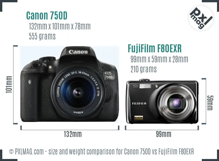 Canon 750D vs FujiFilm F80EXR size comparison