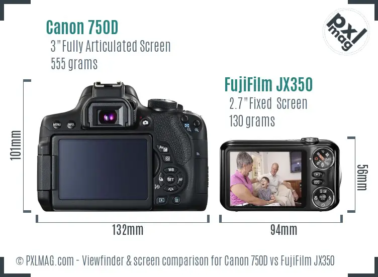 LCD Screen and Interface Comparison