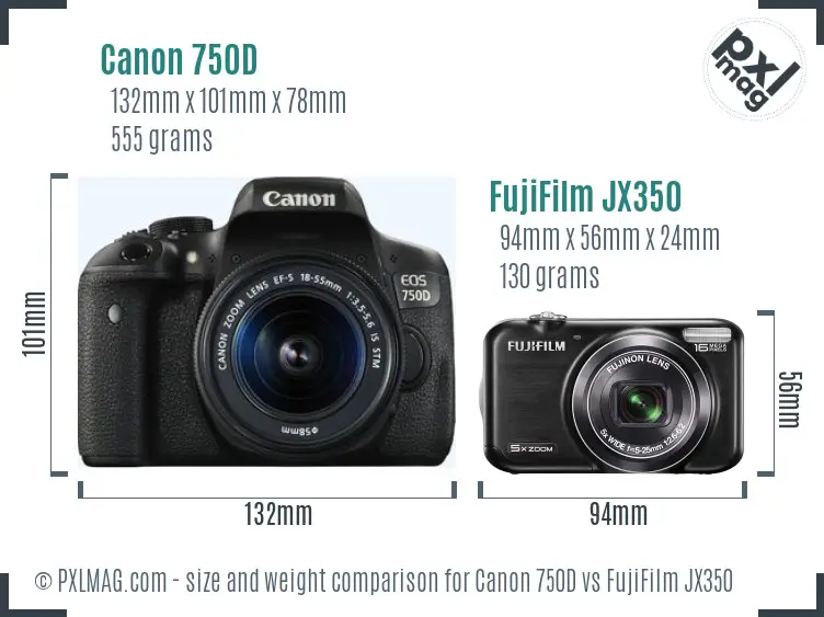 Size and Ergonomics Comparison