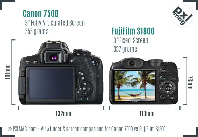 Canon 750D vs FujiFilm S1800 Screen and Viewfinder comparison