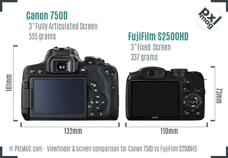Back screen LCD and interface comparison