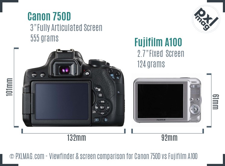 Canon 750D vs Fujifilm A100 Screen and Viewfinder comparison