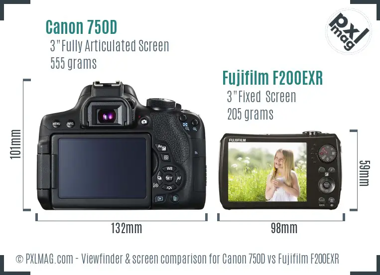 Canon 750D vs Fujifilm F200EXR Screen and Viewfinder comparison