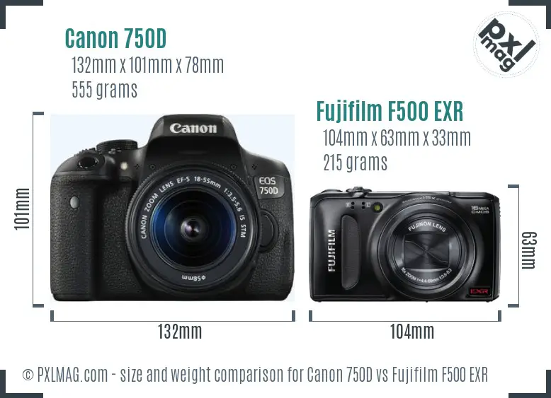 Canon 750D vs Fujifilm F500 EXR size comparison