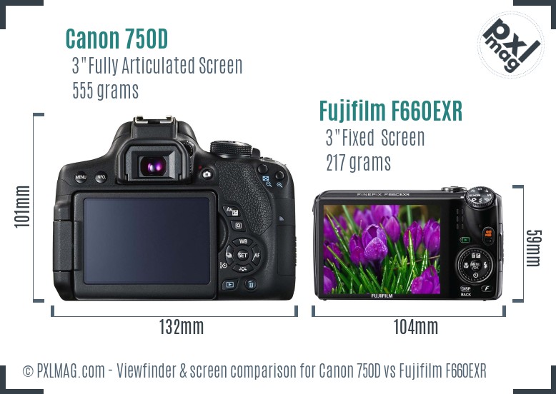 Canon 750D vs Fujifilm F660EXR Screen and Viewfinder comparison