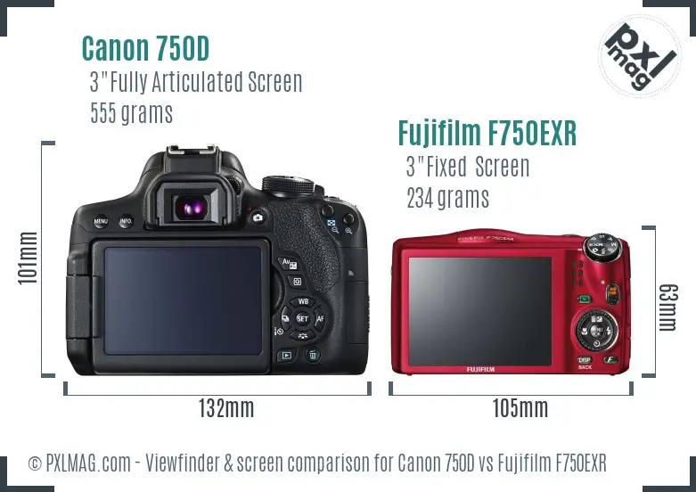 Canon 750D vs Fujifilm F750EXR Screen and Viewfinder comparison