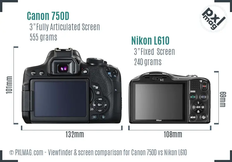 Canon 750D vs Nikon L610 Screen and Viewfinder comparison