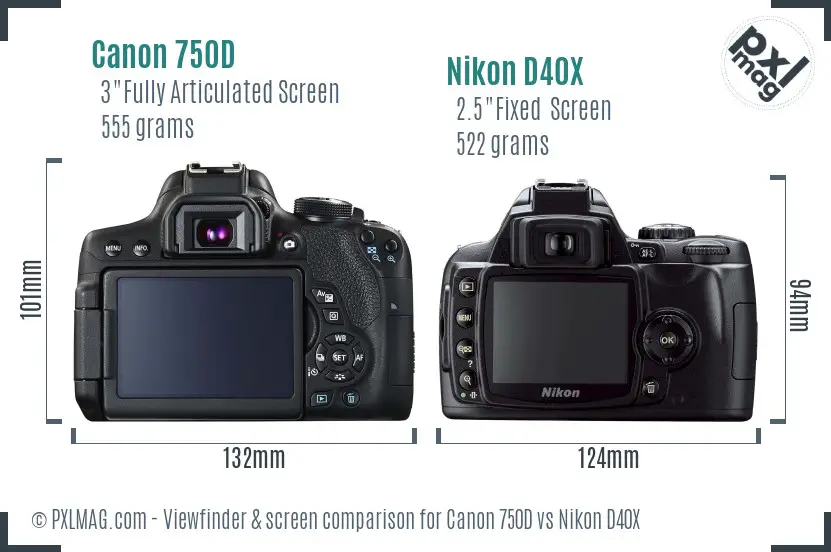 Canon 750D vs Nikon D40X Screen and Viewfinder comparison