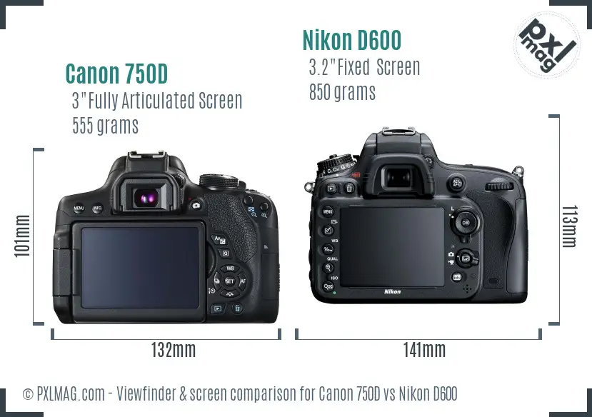 LCD screen and interface comparison