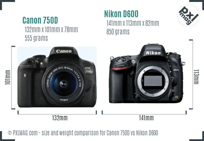 Physical size and ergonomics comparison