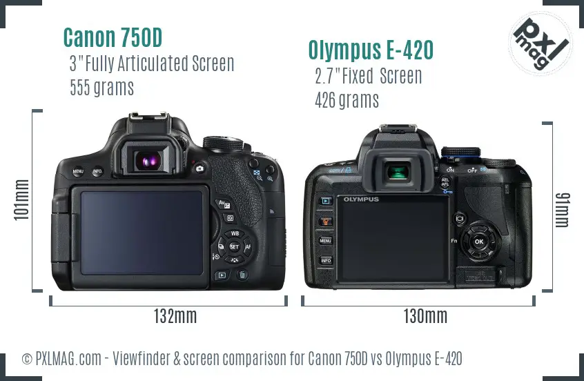 Canon 750D vs Olympus E-420 Screen and Viewfinder comparison