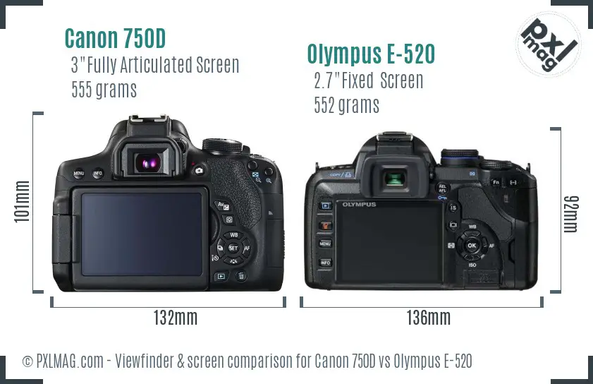 Canon 750D vs Olympus E-520 Screen and Viewfinder comparison