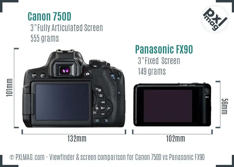 Canon 750D vs Panasonic FX90 Screen and Viewfinder comparison