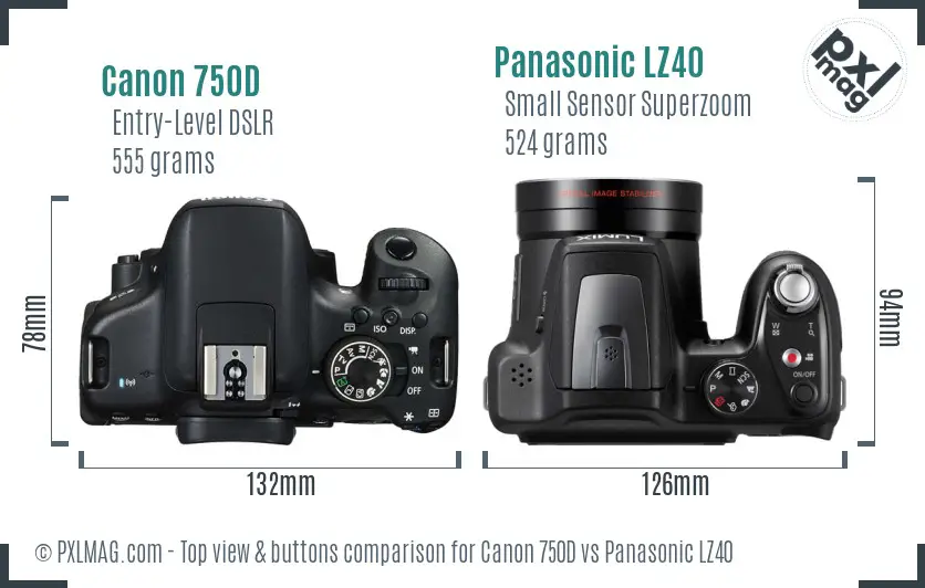 panasonic 750d