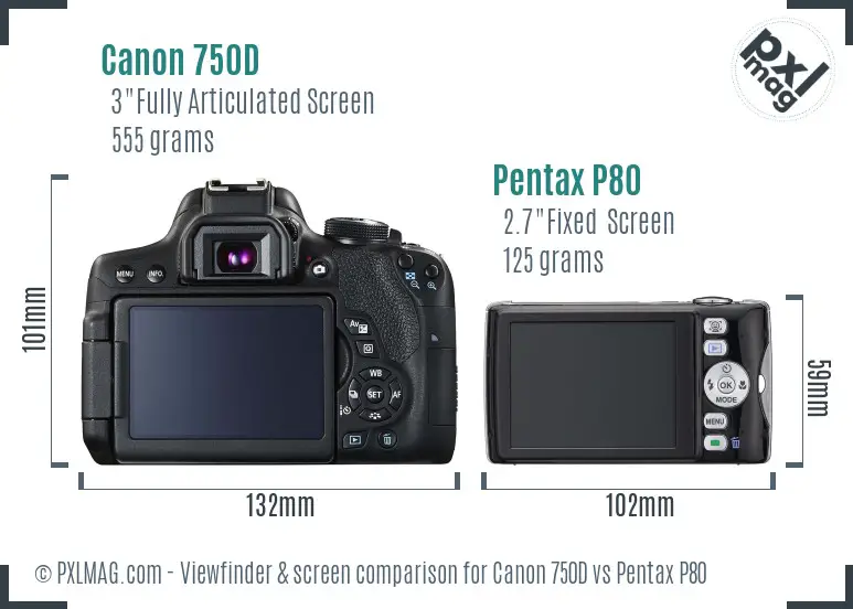 Canon 750D vs Pentax P80 Screen and Viewfinder comparison