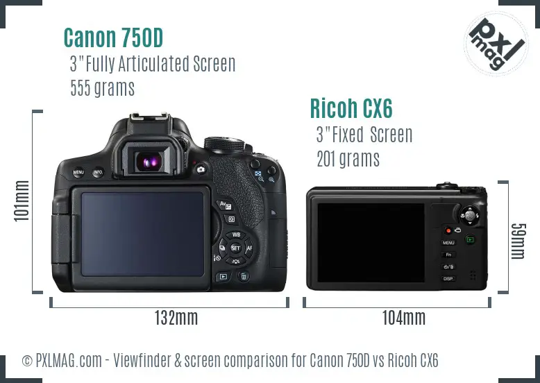 Canon 750D vs Ricoh CX6 Screen and Viewfinder comparison