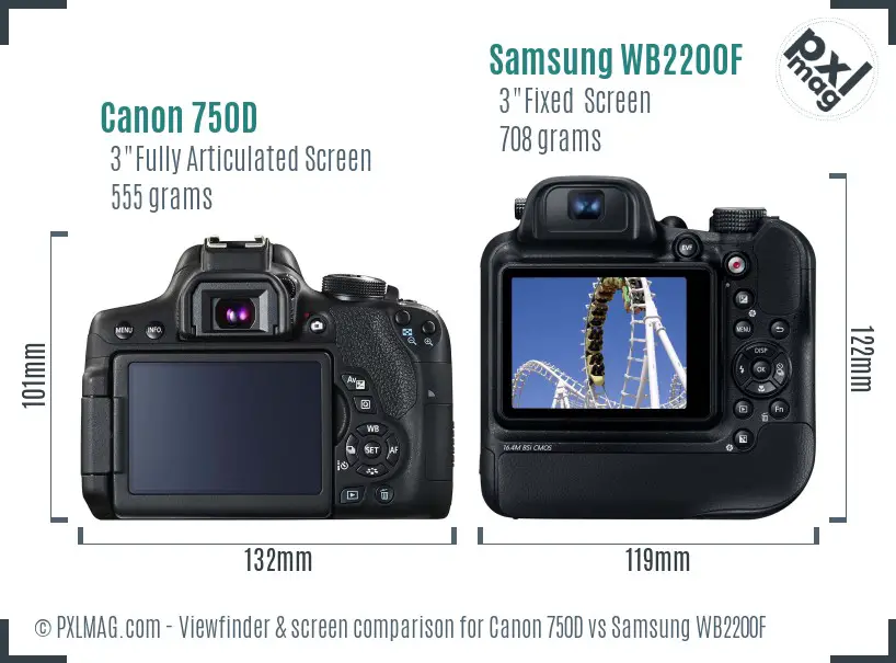 Canon 750D vs Samsung WB2200F Screen and Viewfinder comparison