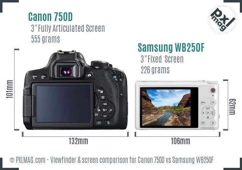 Canon 750D vs Samsung WB250F Screen and Viewfinder comparison