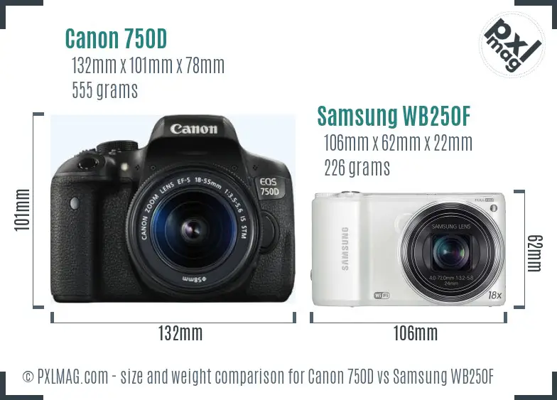 Canon 750D vs Samsung WB250F size comparison