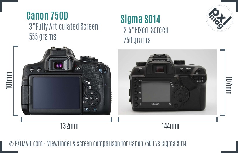 Canon 750D vs Sigma SD14 Screen and Viewfinder comparison