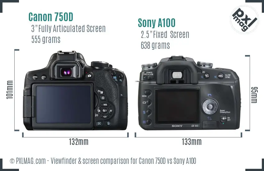 Canon 750D vs Sony A100 Screen and Viewfinder comparison