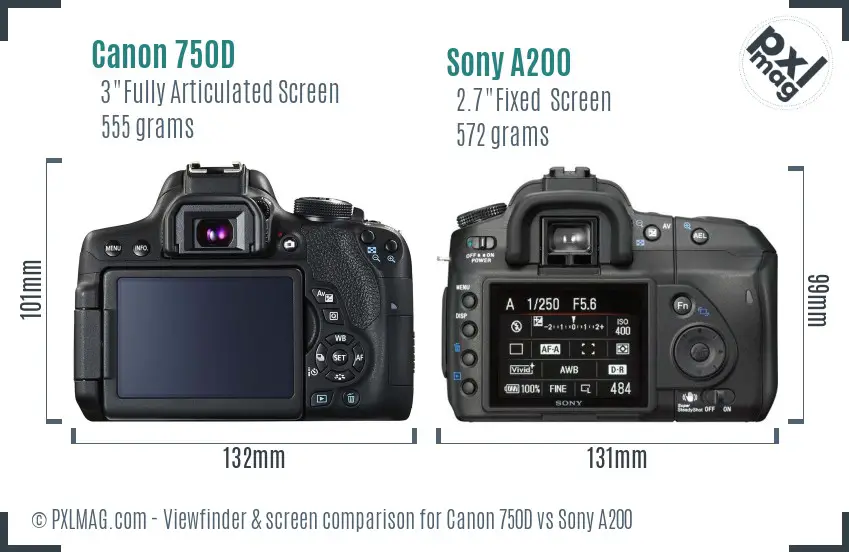 Canon 750D vs Sony A200 Screen and Viewfinder comparison