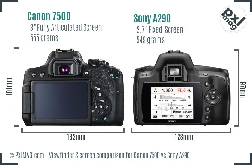 Canon 750D vs Sony A290 Screen and Viewfinder comparison