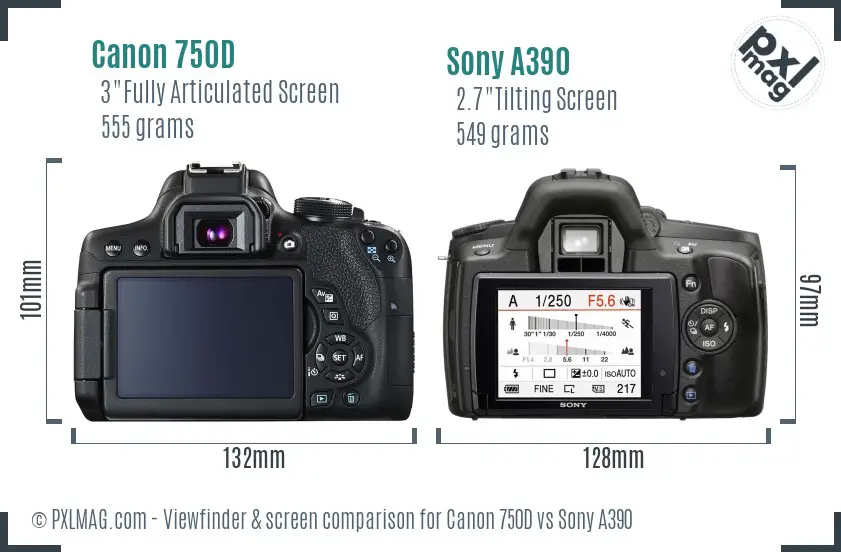 Canon 750D vs Sony A390 Screen and Viewfinder comparison