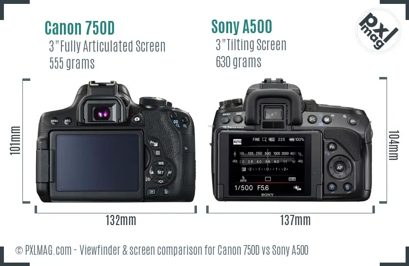 Canon 750D vs Sony A500 Screen and Viewfinder comparison