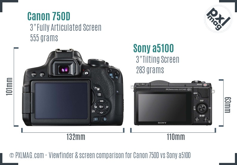 Canon 750D vs Sony a5100 Screen and Viewfinder comparison