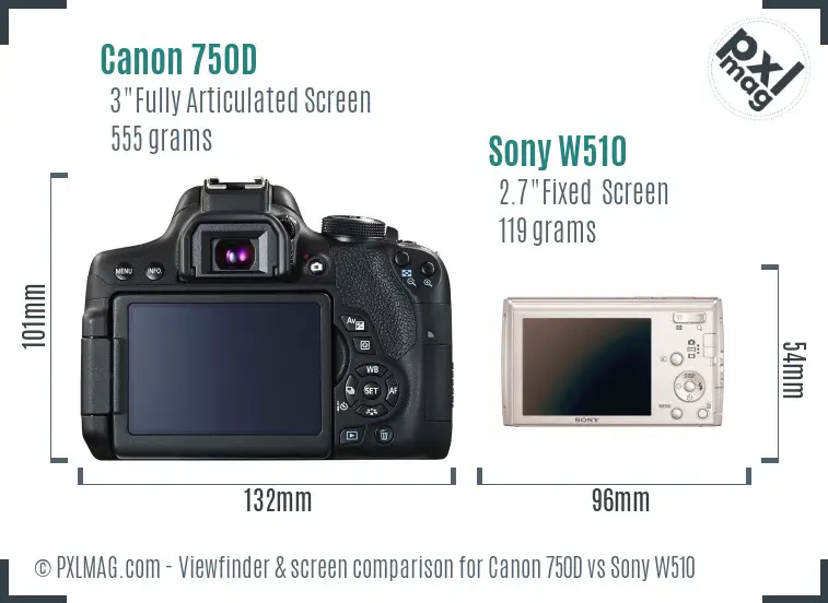 Canon 750D vs Sony W510 Screen and Viewfinder comparison
