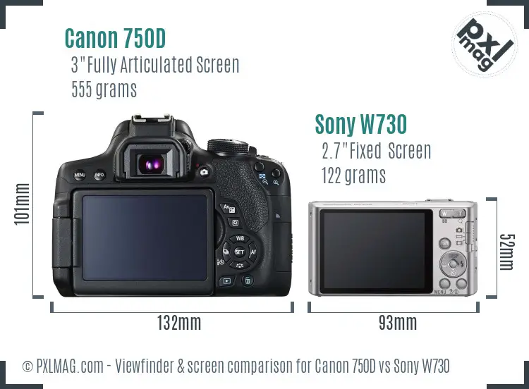 Canon 750D vs Sony W730 Screen and Viewfinder comparison