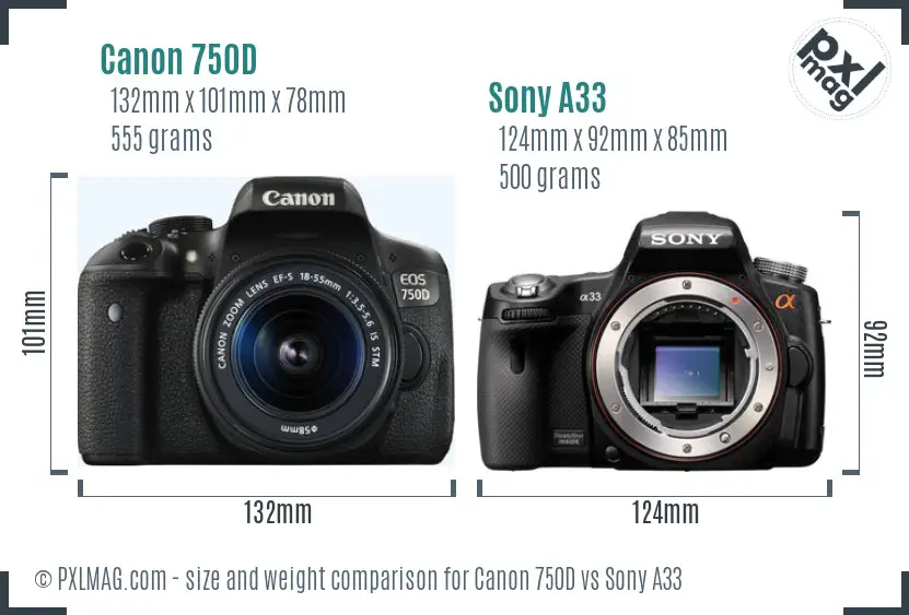 Canon 750D vs Sony A33 size comparison
