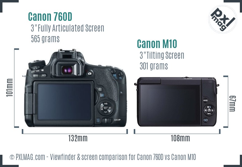 Canon 760D vs Canon M10 Screen and Viewfinder comparison