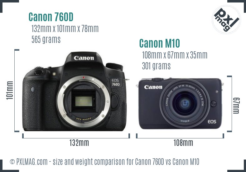 Canon 760D vs Canon M10 size comparison Canon 760D vs Canon M10 size comparison