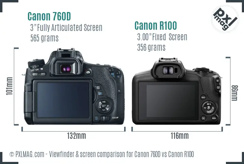 Canon 760D vs Canon R100 Screen and Viewfinder comparison Canon 760D vs Canon R100 Screen and Viewfinder comparison